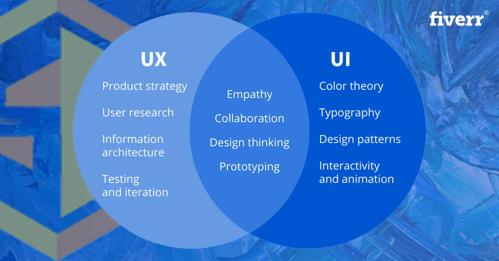 Graphic design work by Hamdan Ibne Muneer